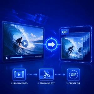 Create Animated GIFs from Videos